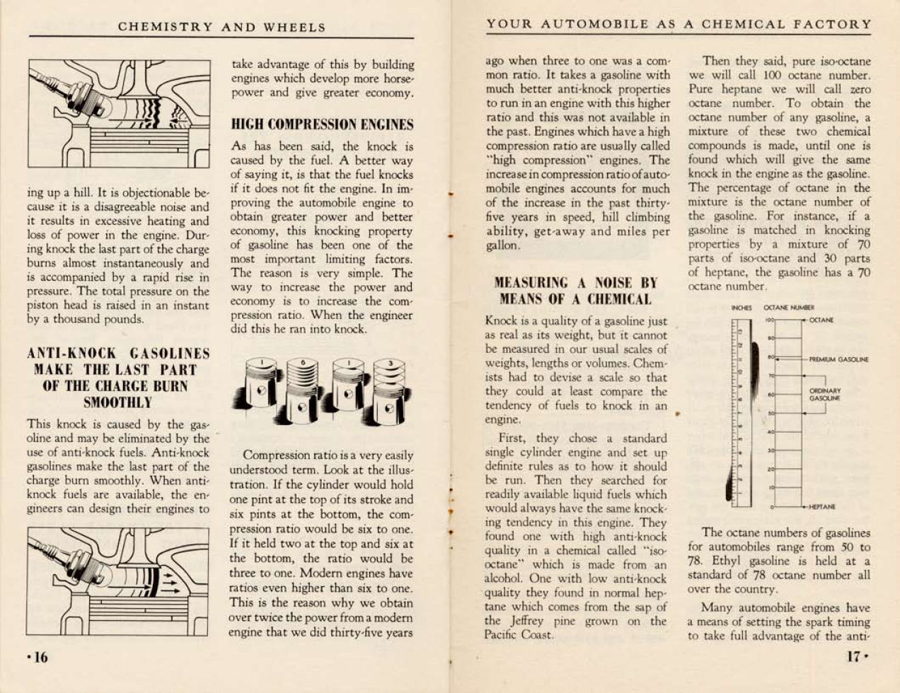 n_1938-Chemistry and Wheels-16-17.jpg
